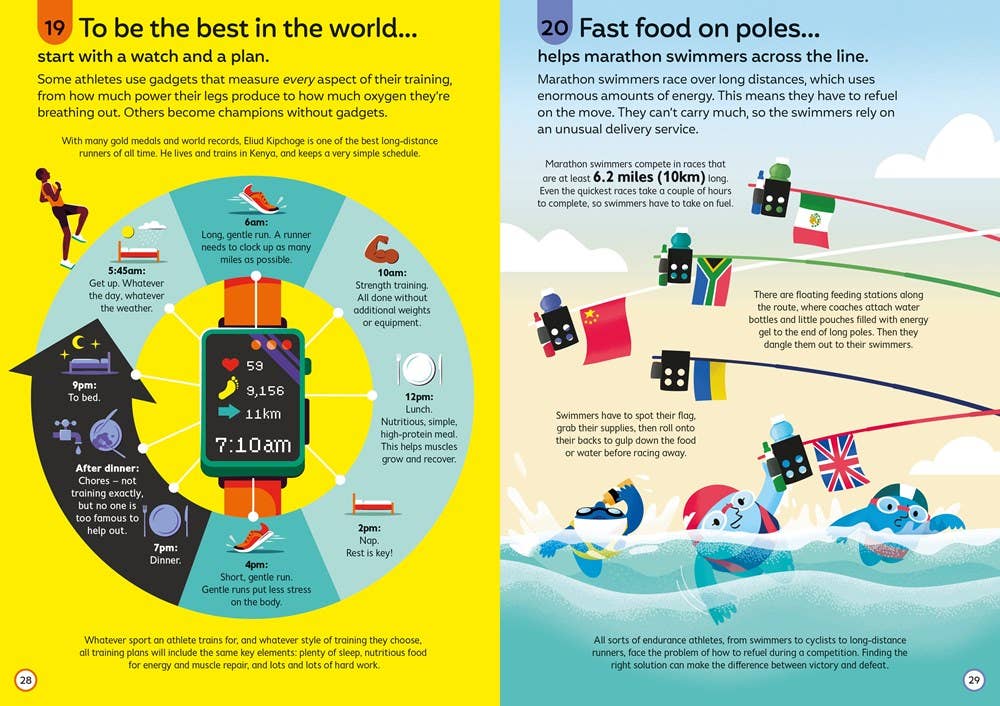 100 Things to Know About Sports Fun Facts Book for Kids